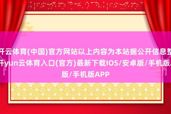 开云体育(中国)官方网站以上内容为本站据公开信息整理-开yun云体育入口(官方)最新下载IOS/安卓版/手机版APP